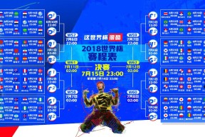 体育彩票|铁血扳平！马祖拉神之换人唤醒沉睡奇兵 冈萨雷斯绝命三分拖入双加时